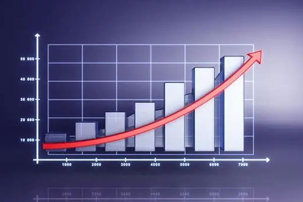 医药类公司2021年业绩预增，20家净利润预增下限超150%