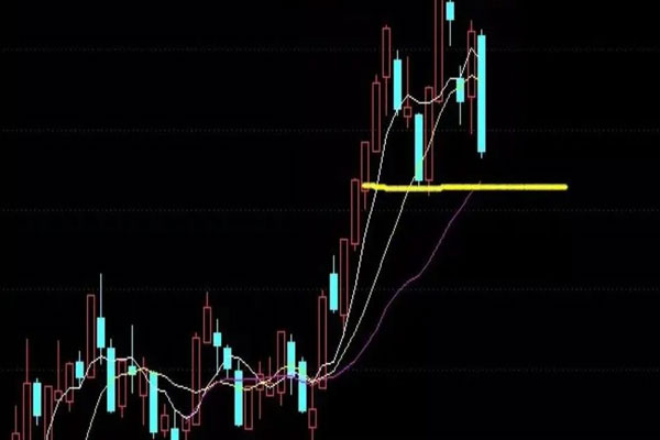 沪指高开0.24%，深成指高开0.26%